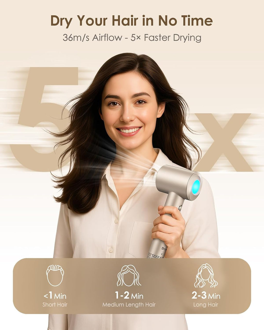 Ionic Hair Dryer, 160,000 RPM High-Speed Blow Dryer with Diffuser for Women