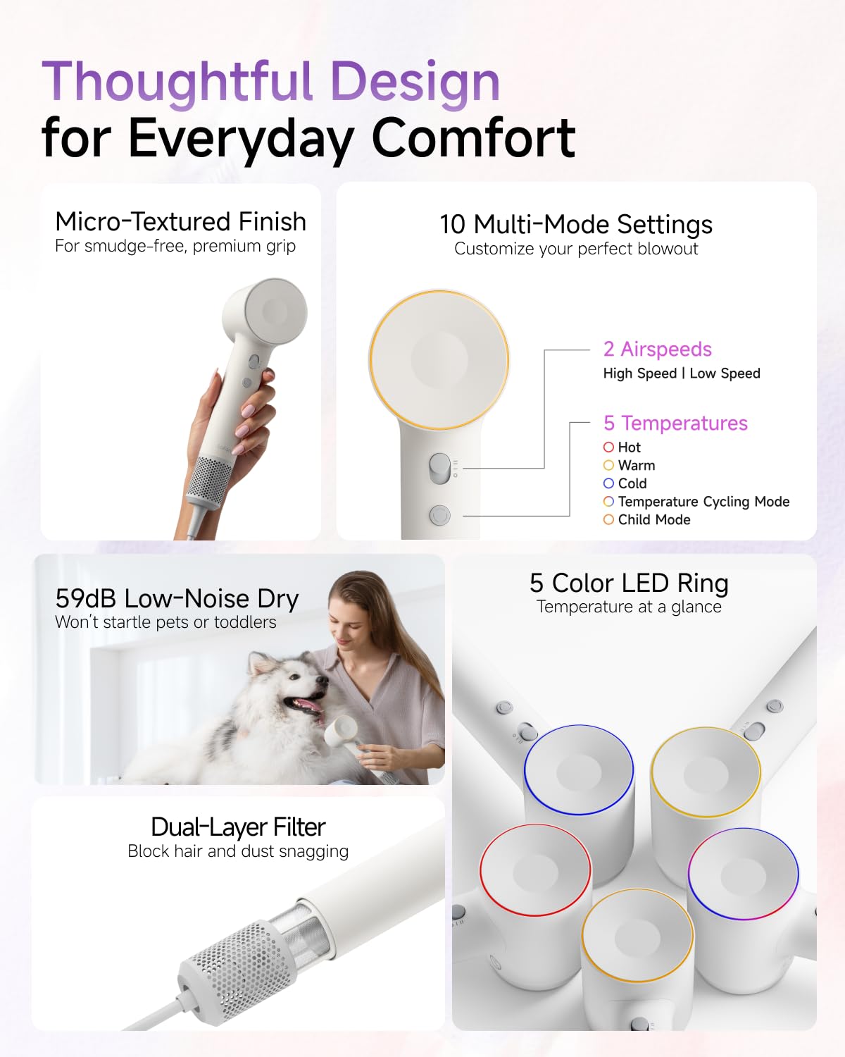 Laifen SE 2 Diffuser Hair Dryer for Women, 21.5m/s Air Speed, Matte White