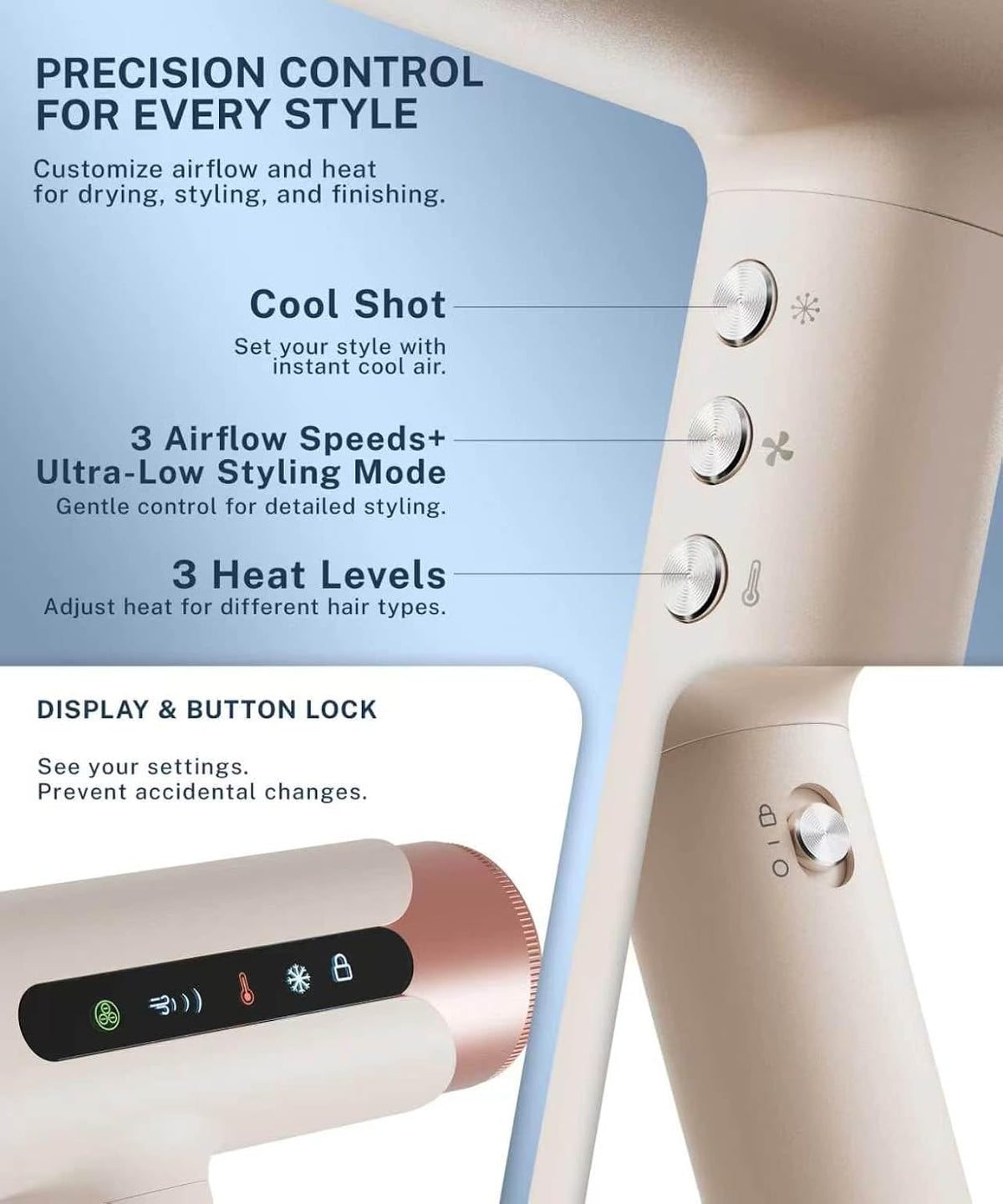 Pro Hair Dryer, High-Speed Ionic Blow Dryer with Diffuser, 1875W