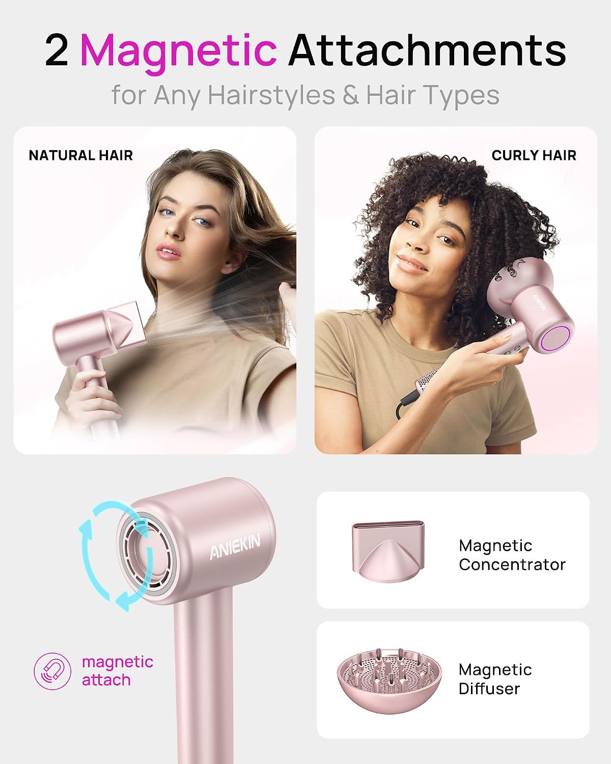 Hair Dryer, High-Speed Ionic Low Noise Blow Dryer with Brushless Motor for Fast Drying, Thermo-Control Quiet Compact Hair Blow Dryer with Magnetic Diffuser for Curly Hair for Home Travel Salon